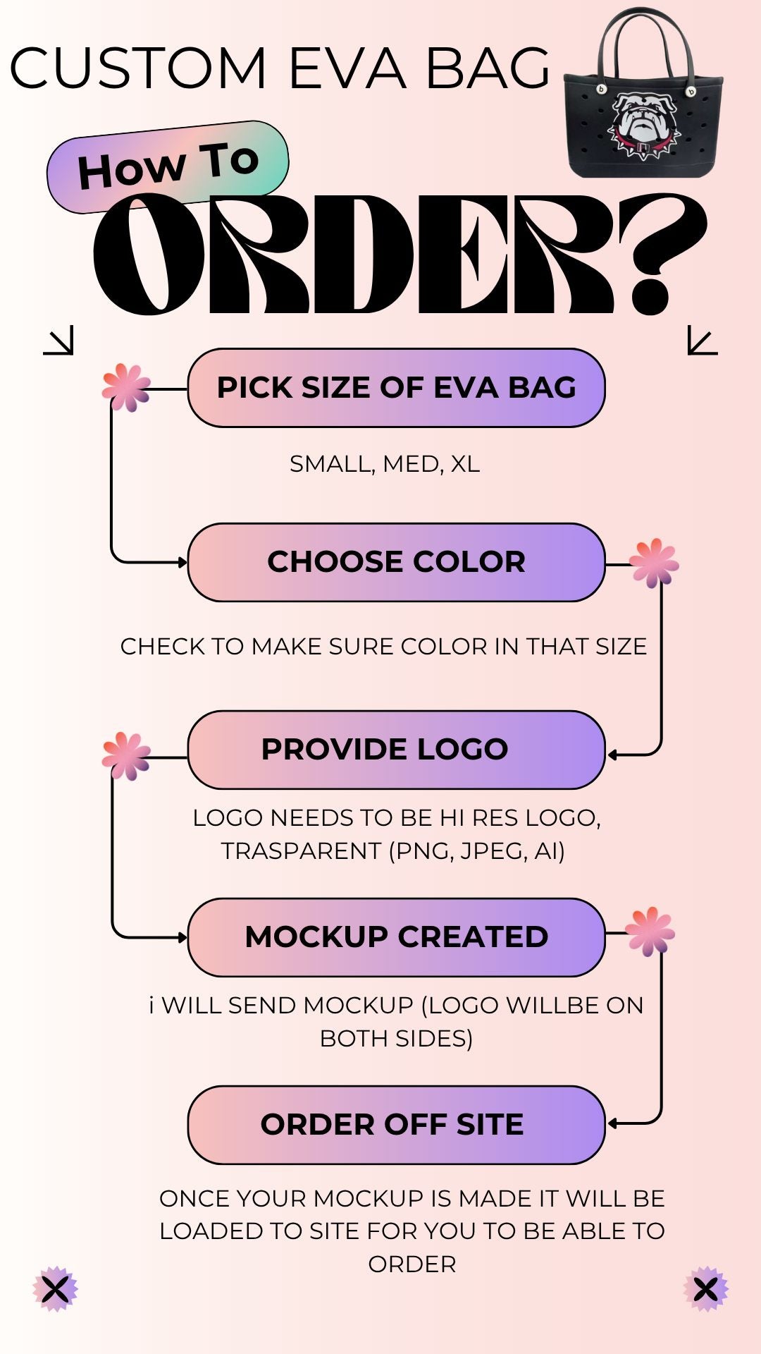 CUSTOM LOGO TOTES *PRE-ORDER*