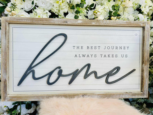 Reversible Home/Wonderful Sign